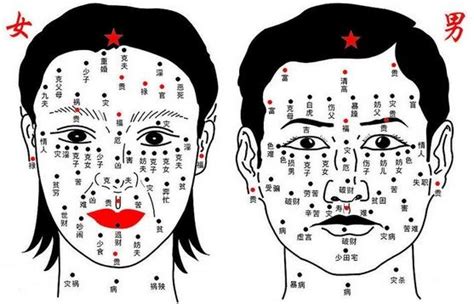 鼻子下面的痣|面相分析：脸上痣揭示出命运轨迹